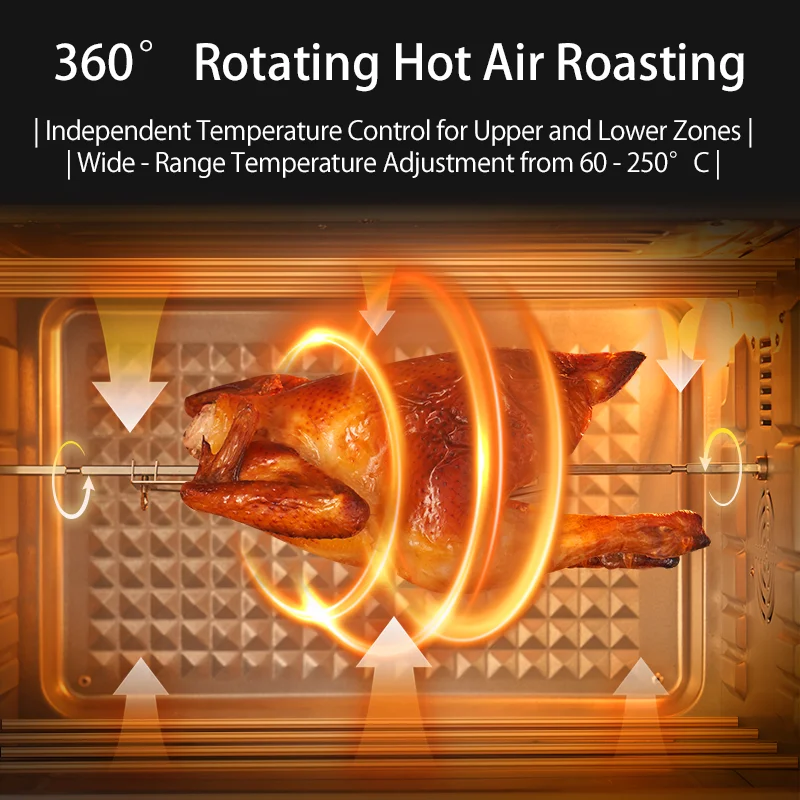 SUNATUR 2200w Hot Air Circulat - Small Appliances ulasan dan harga
